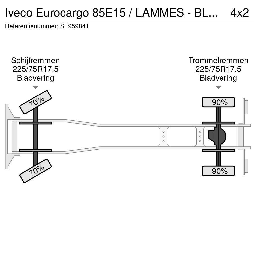 Iveco Eurocargo 85E15 / LAMMES - BLATT - SPRING Camiões caixa cortinas laterais
