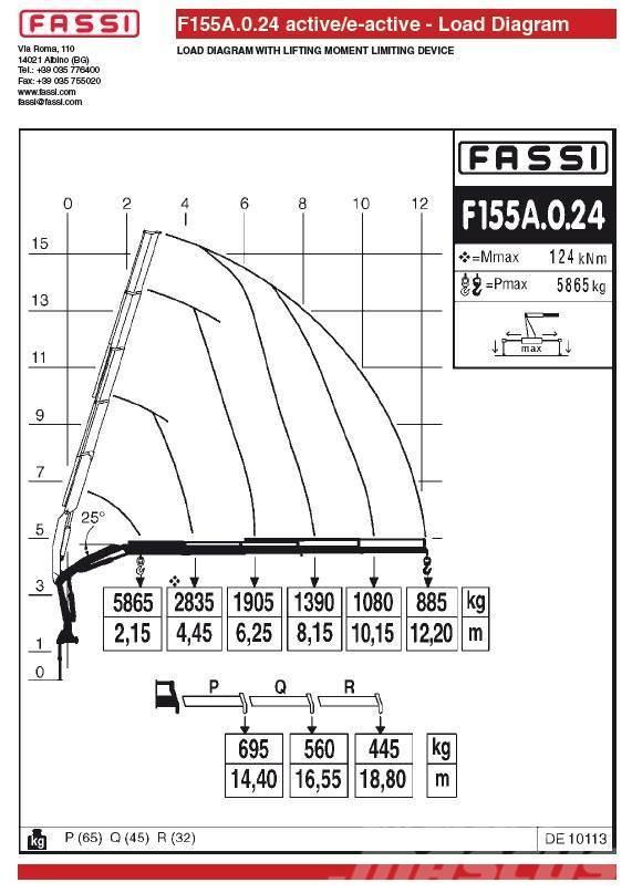 Fassi F155A.0.24 Gruas carregadoras