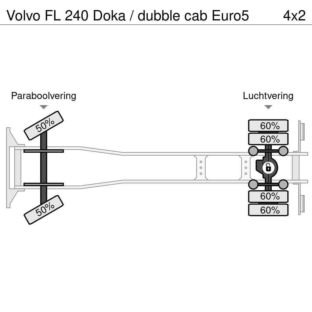 Volvo FL 240 Doka / dubble cab Euro5 Camiões de Reciclagem