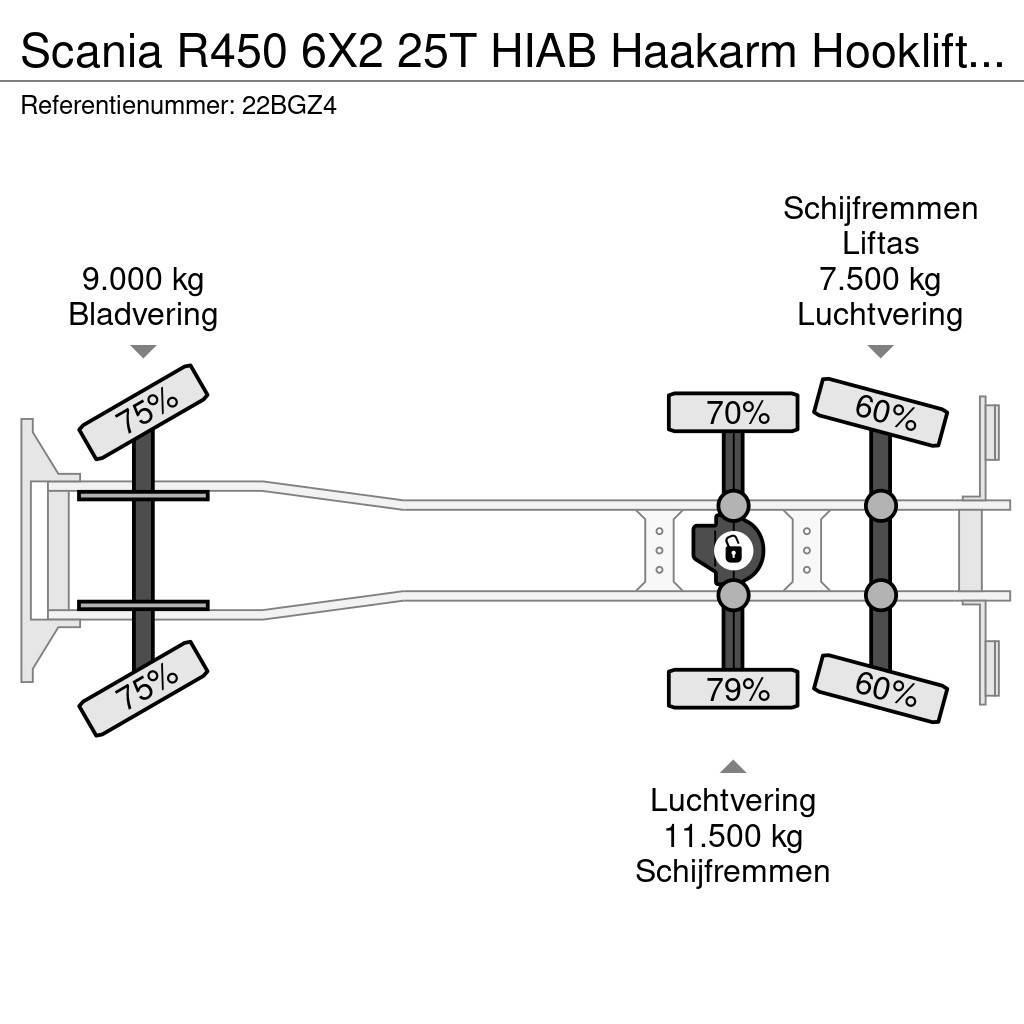 Scania R450 6X2 25T HIAB Haakarm Hooklift Remote, NL Truc Camiões Ampliroll