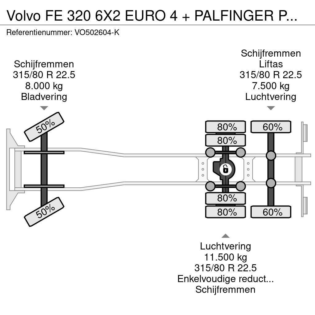 Volvo FE 320 6X2 EURO 4 + PALFINGER PK12502 + REMOTE + K Gruas Todo terreno