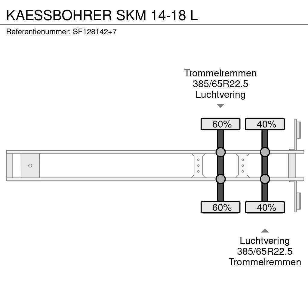 Kässbohrer SKM 14-18 L Semi Reboques Basculantes