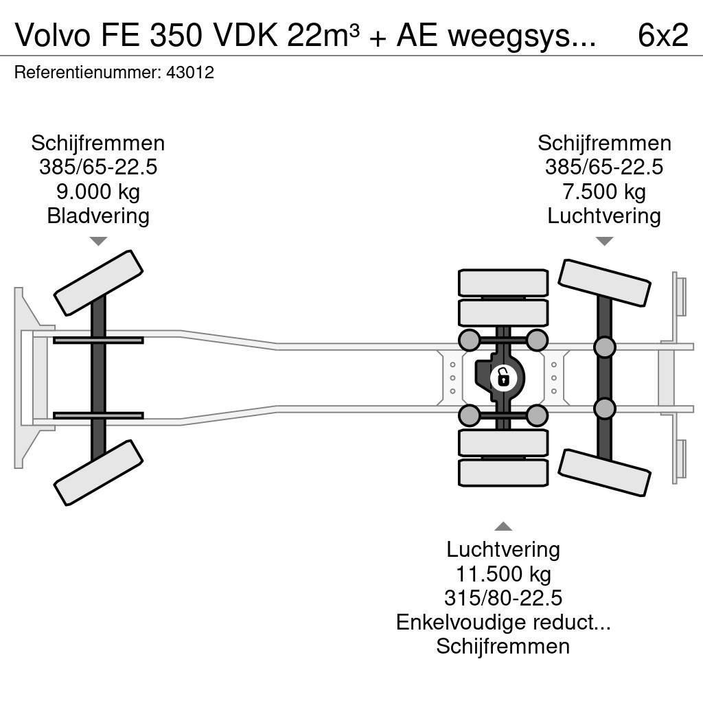 Volvo FE 350 VDK 22m³ + AE weegsysteem Camiões de lixo