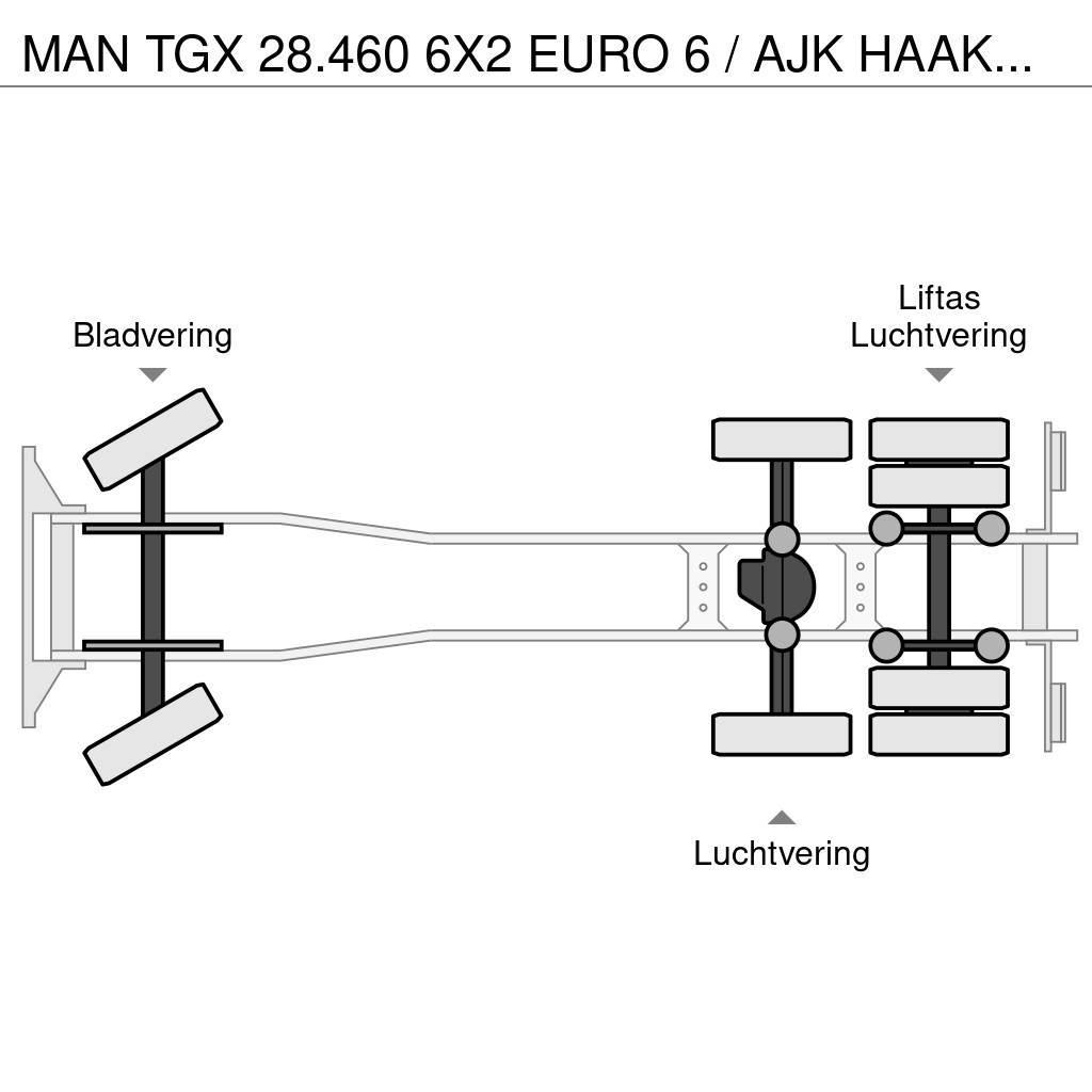 MAN TGX 28.460 6X2 EURO 6 / AJK HAAKSYSTEEM / BELGIUM Camiões Ampliroll