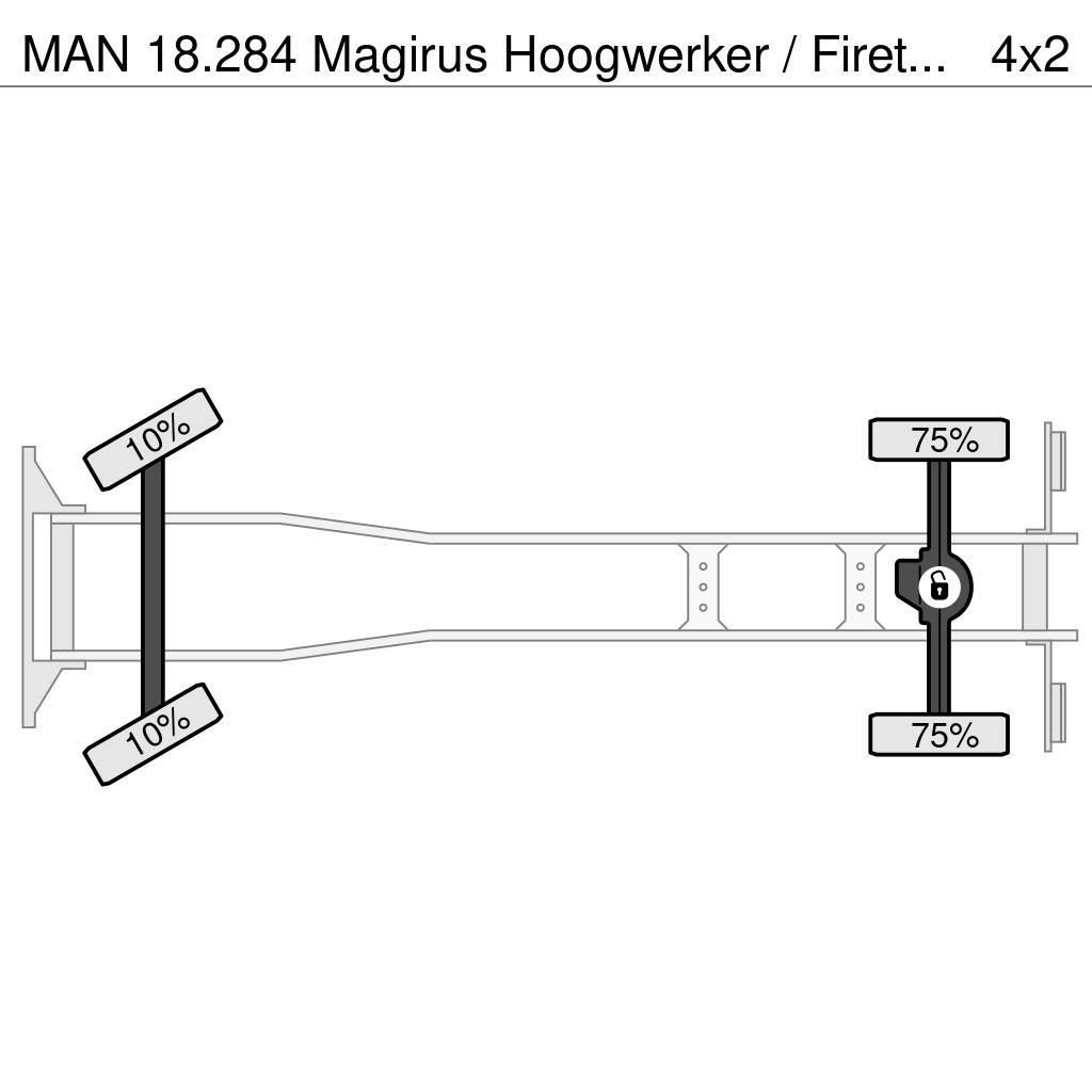 MAN 18.284 Magirus Hoogwerker / Firetruck / Ladderwage Carros de bombeiros