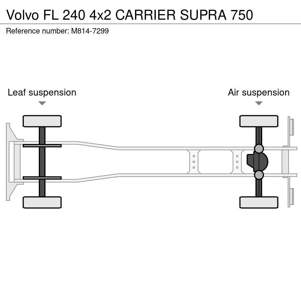 Volvo FL 240 4x2 CARRIER SUPRA 750 Camiões caixa temperatura controlada