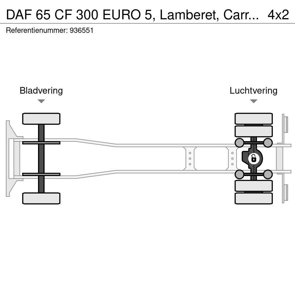 DAF 65 CF 300 EURO 5, Lamberet, Carrier, 2 Coolunits Camiões caixa temperatura controlada