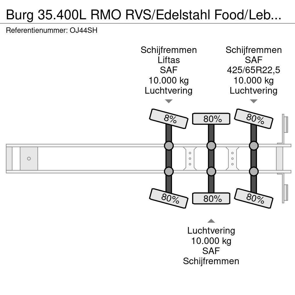 Burg 35.400L RMO RVS/Edelstahl Food/Lebensmittel Lenkac Semi Reboques Cisterna