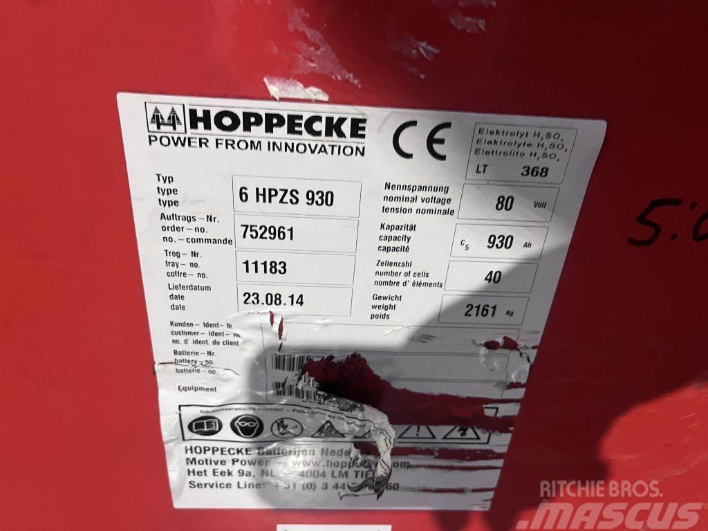Hoppecke 80 VOLT 930 AH Baterias