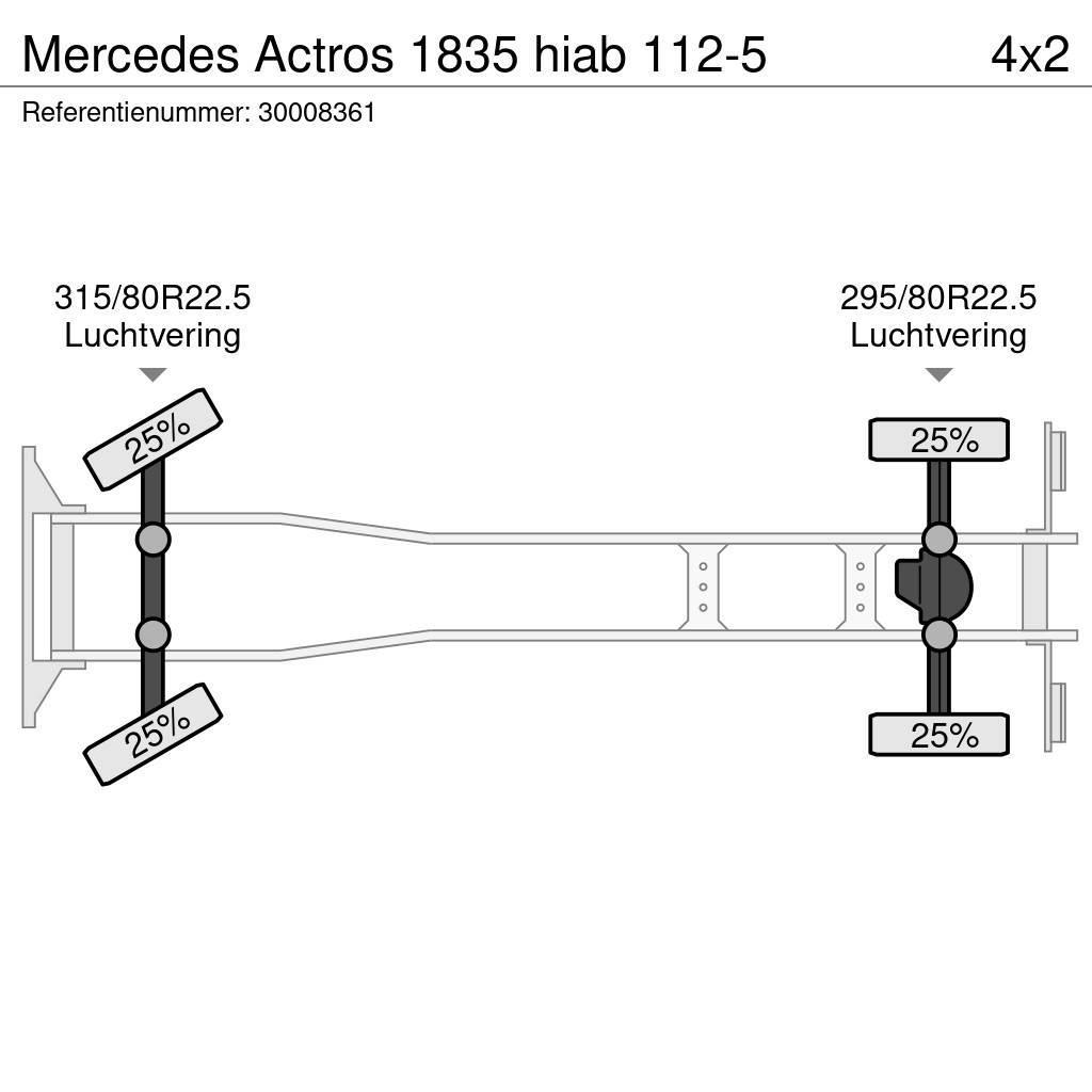 Mercedes-Benz Actros 1835 hiab 112-5 Camiões grua