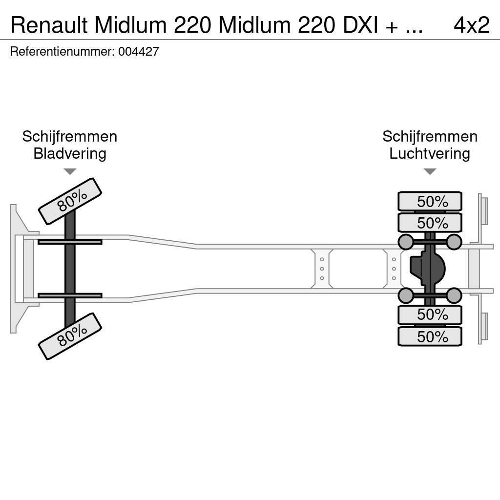 Renault Midlum 220 Midlum 220 DXI + Manual + Euro 5 + Dhol Camiões de caixa fechada