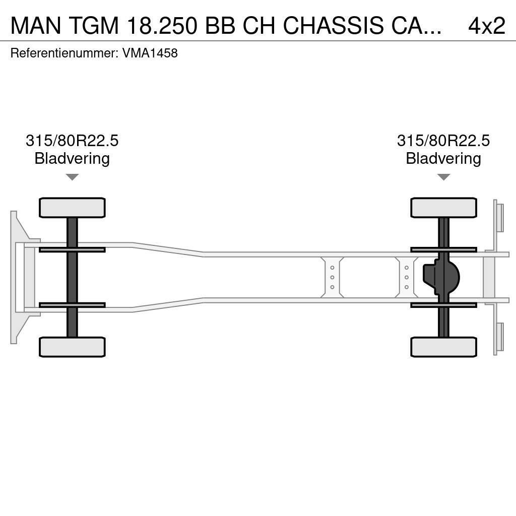 MAN TGM 18.250 BB CH CHASSIS CABIN RHD Camiões de chassis e cabine