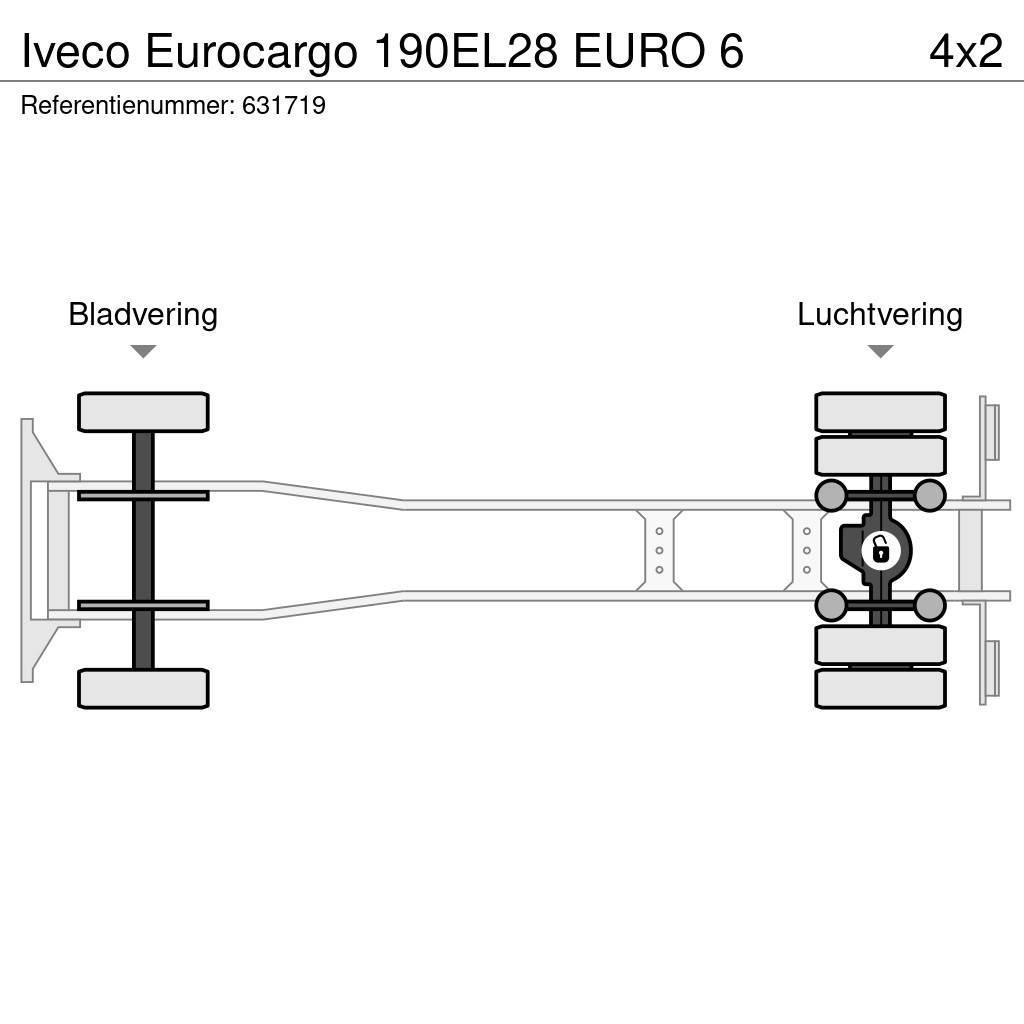 Iveco Eurocargo 190EL28 EURO 6 Camiões de caixa fechada