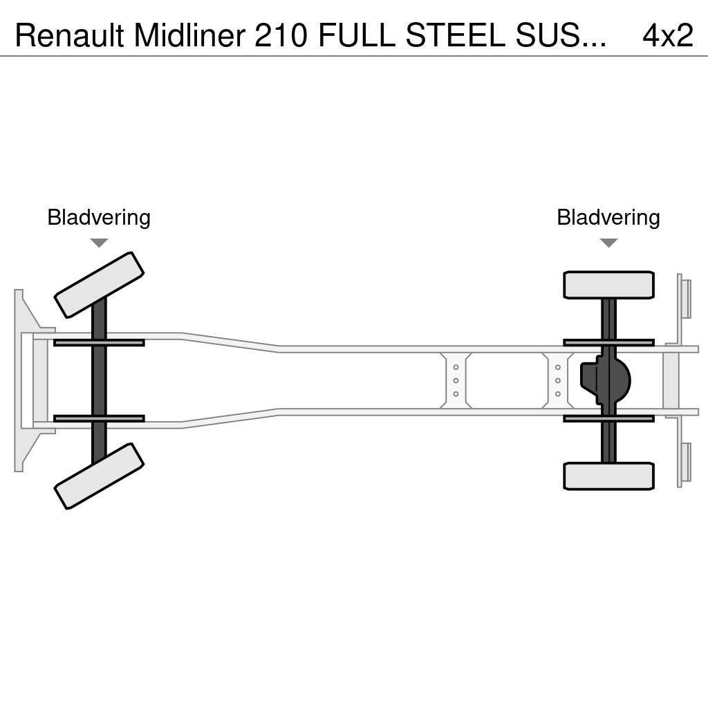 Renault Midliner 210 FULL STEEL SUSPENSION - HIAB CRANE 08 Camiões estrado/caixa aberta
