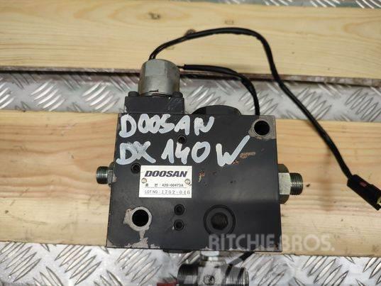 Doosan DX 140 W (1702-046)  hydraulic block Hidráulica