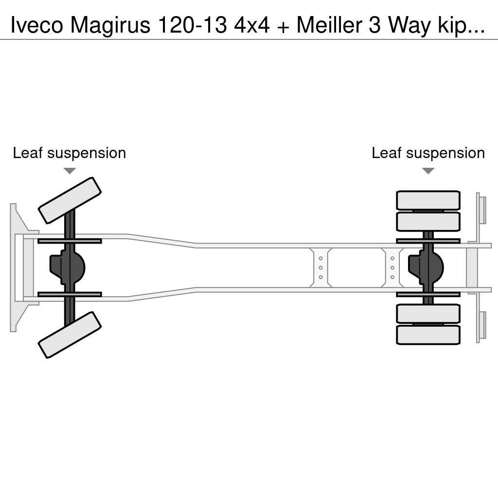 Iveco Magirus 120-13 4x4 + Meiller 3 Way kipper Camiões basculantes