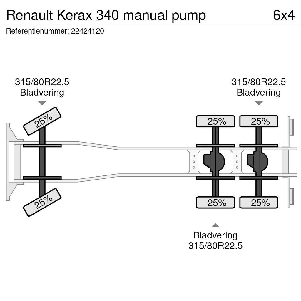 Renault Kerax 340 manual pump Camiões de chassis e cabine