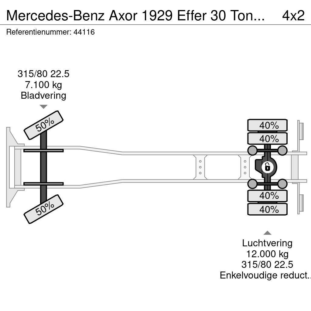 Mercedes-Benz Axor 1929 Effer 30 Tonmeter laadkraan Gruas Todo terreno