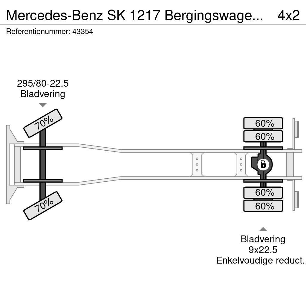 Mercedes-Benz SK 1217 Bergingswagen Palfinger 8 Tonmeter laadkra Camiões de Reciclagem