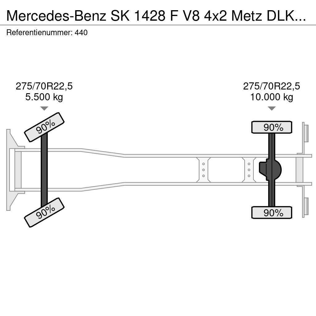 Mercedes-Benz SK 1428 F V8 4x2 Metz DLK 30 34.620 KM! Plataformas aéreas montadas em camião