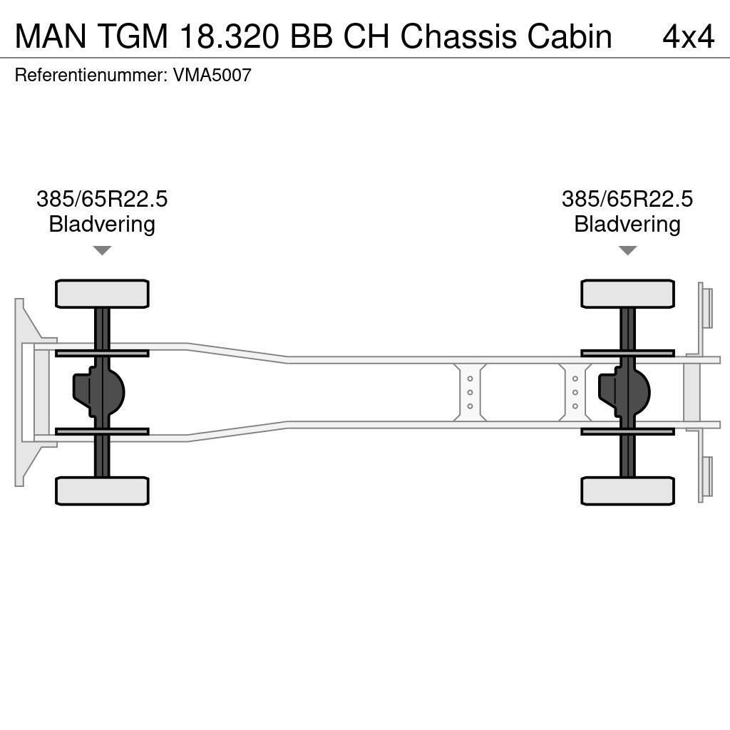 MAN TGM 18.320 BB CH Chassis Cabin Camiões de chassis e cabine