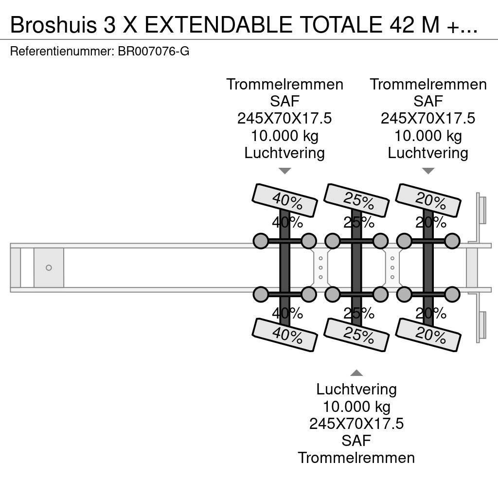 Broshuis 3 X EXTENDABLE TOTALE 42 M + EXTENSION TRACK DEFEC Semi Reboques Carga Baixa