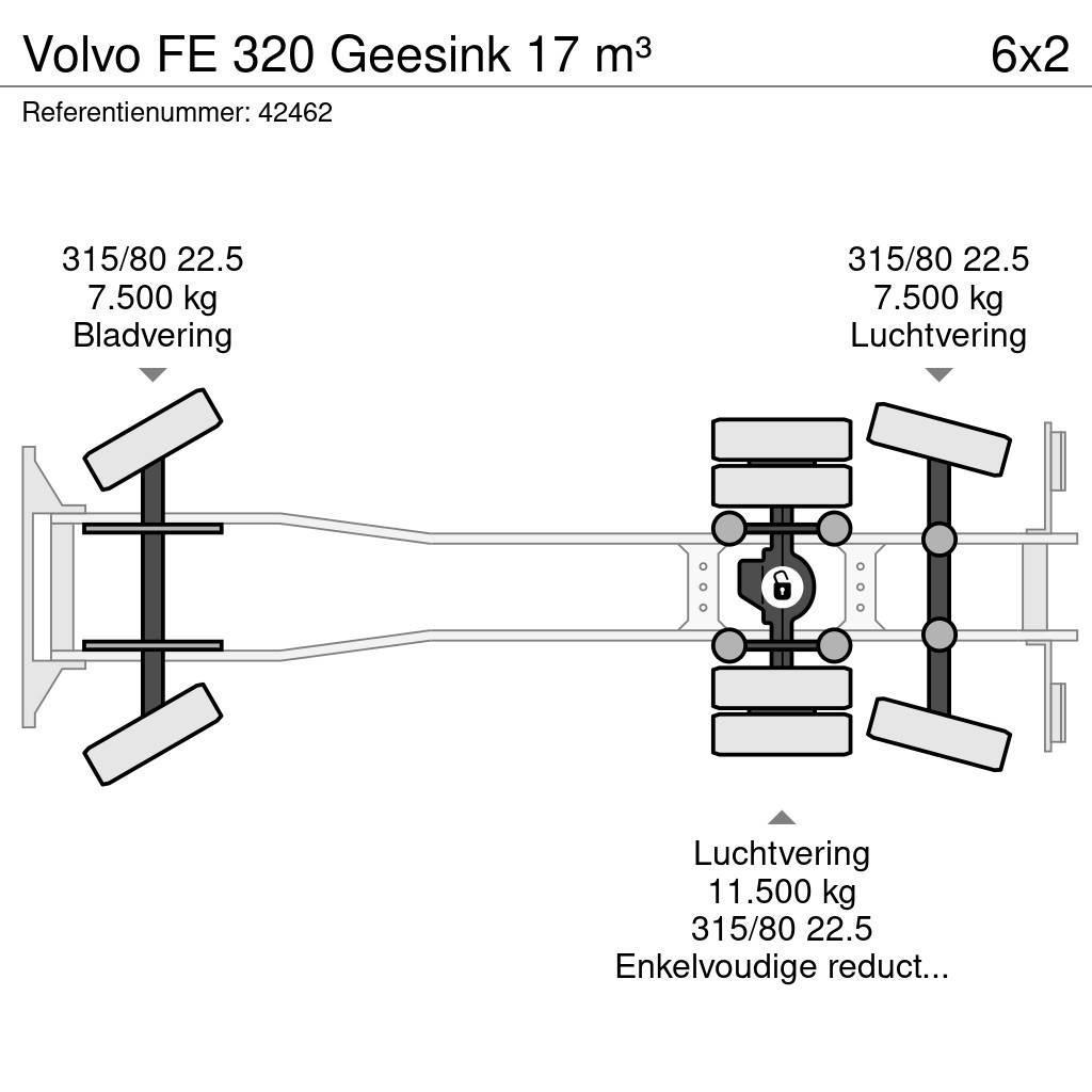 Volvo FE 320 Geesink 17 m³ Camiões de lixo