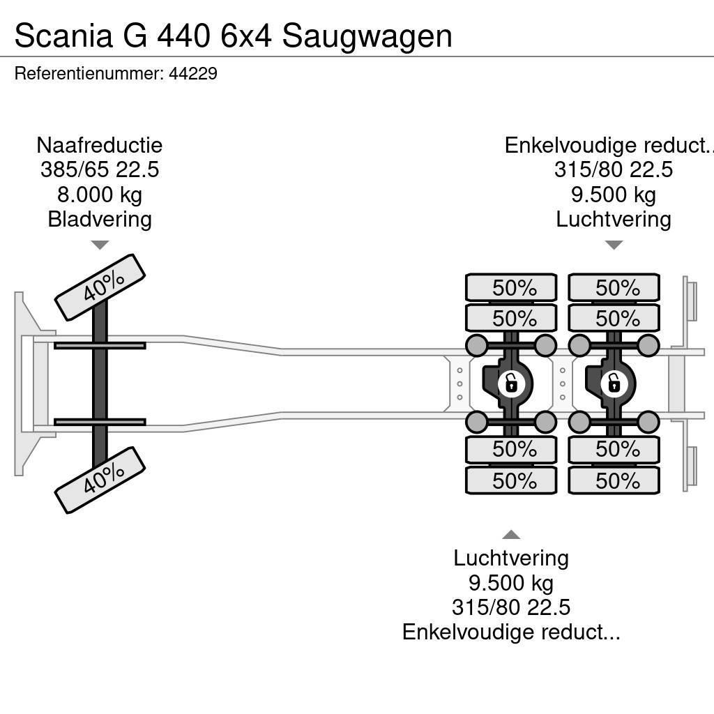 Scania G 440 6x4 Saugwagen Camiões Aspiradores Combi