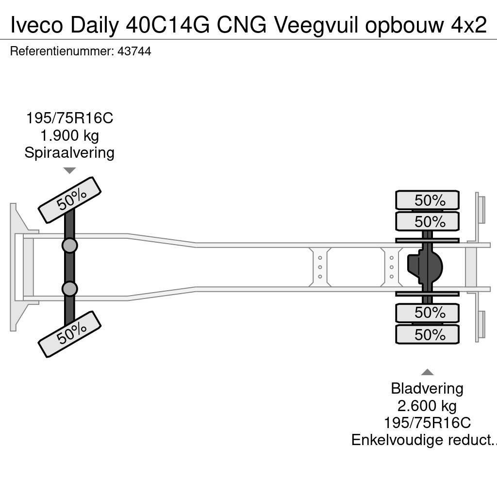 Iveco Daily 40C14G CNG Veegvuil opbouw Camiões de lixo