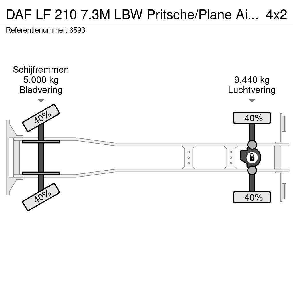 DAF LF 210 7.3M LBW Pritsche/Plane Airco ACC NL Truck Camiões caixa cortinas laterais