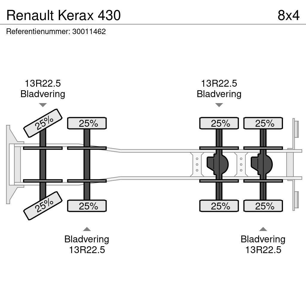 Renault Kerax 430 Camiões estrado/caixa aberta