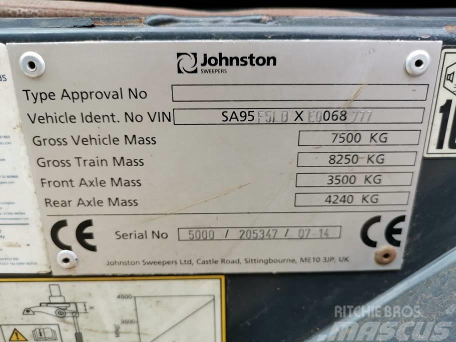 Johnston CX 400 Varredoras