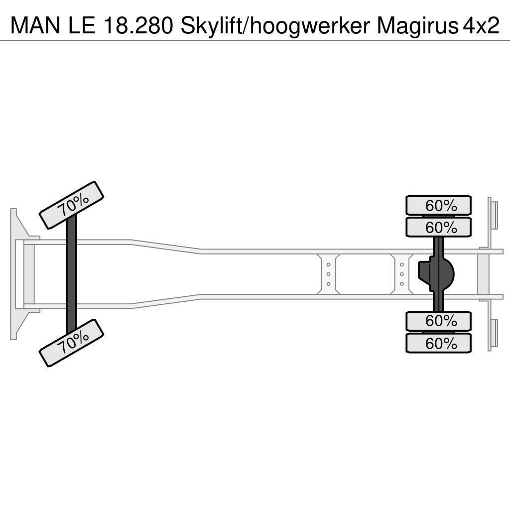 MAN LE 18.280 Skylift/hoogwerker Magirus Plataformas aéreas montadas em camião