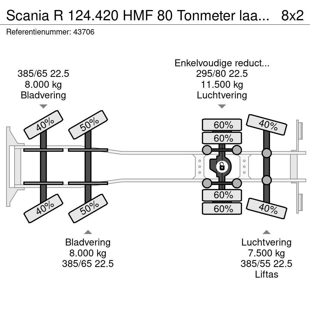 Scania R 124.420 HMF 80 Tonmeter laadkraan + Fly-Jib Gruas Todo terreno