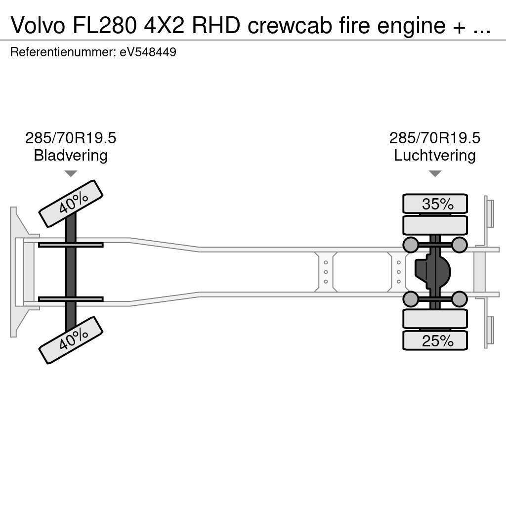Volvo FL280 4X2 RHD crewcab fire engine + pump & waterta Carros de bombeiros