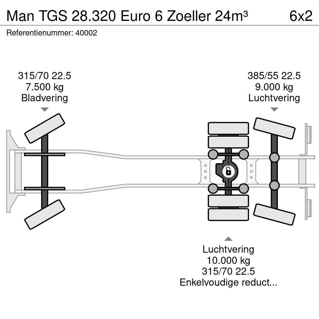 MAN TGS 28.320 Euro 6 Zoeller 24m³ Camiões de lixo