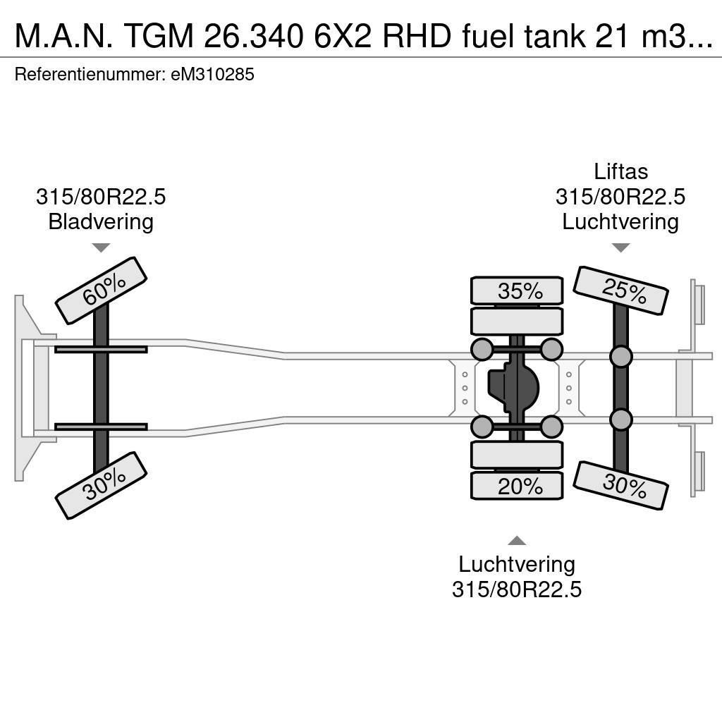 MAN TGM 26.340 6X2 RHD fuel tank 21 m3 / 5 comp Camiões-cisterna