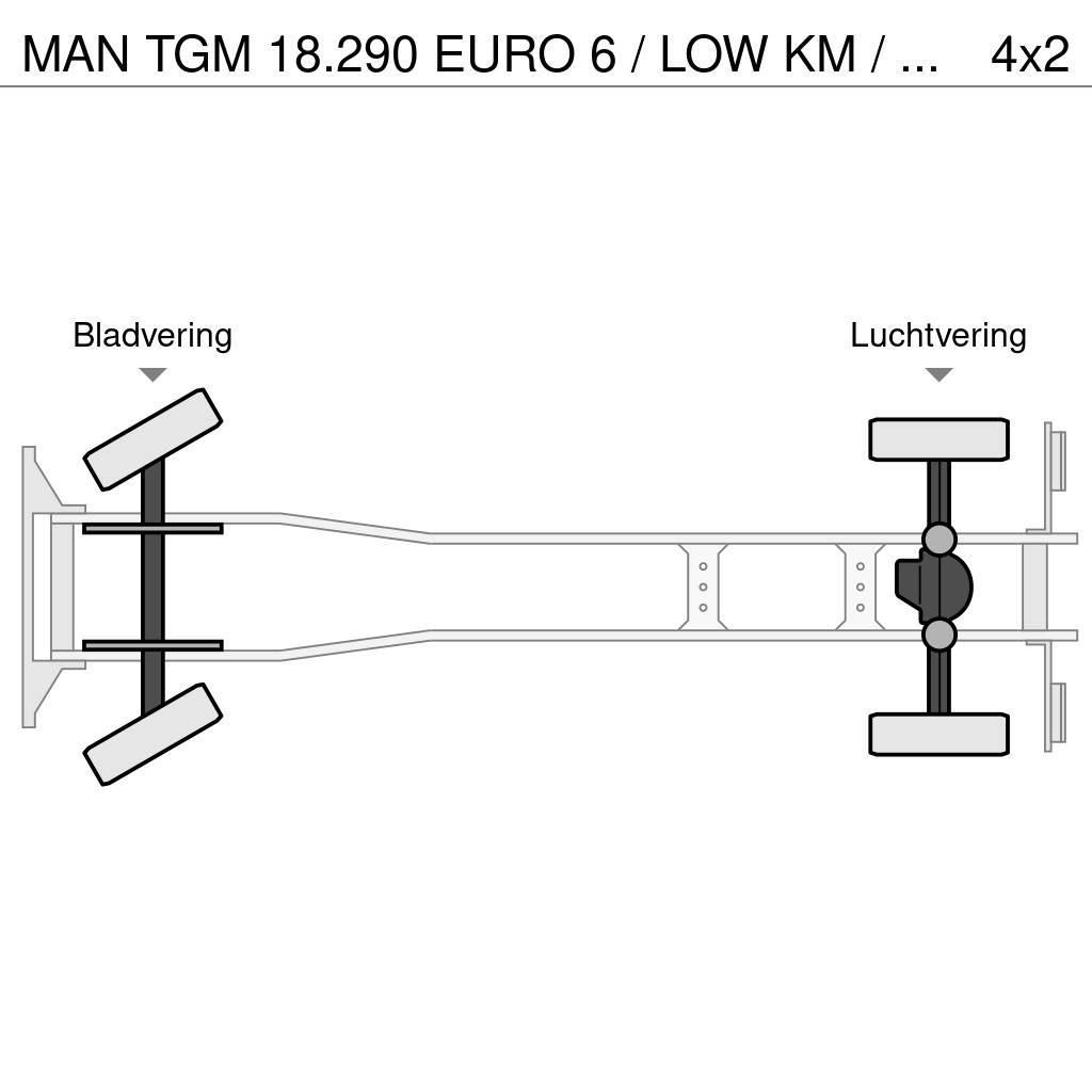 MAN TGM 18.290 EURO 6 / LOW KM / KOLKENZUIGER / PERFEC Camiões Aspiradores Combi