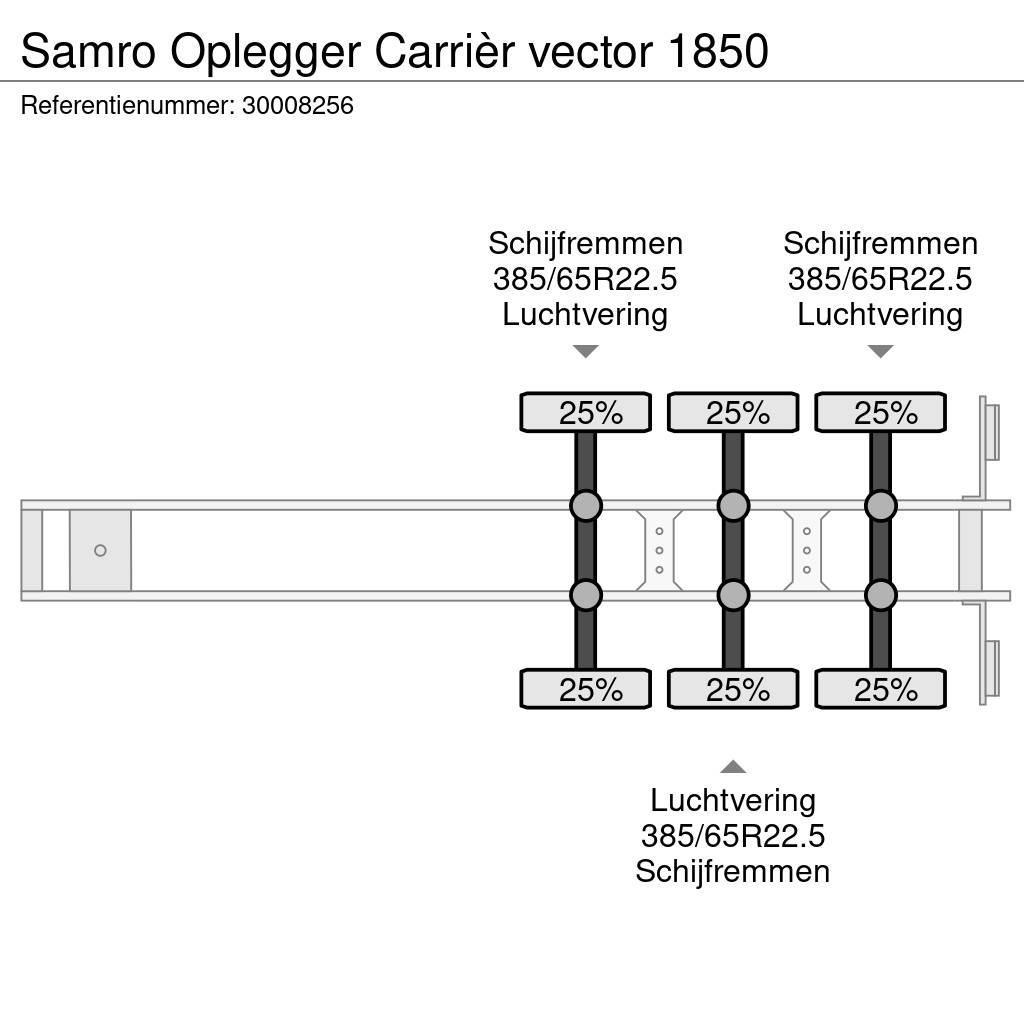 Samro Oplegger Carrièr vector 1850 Semi Reboques Isotérmicos