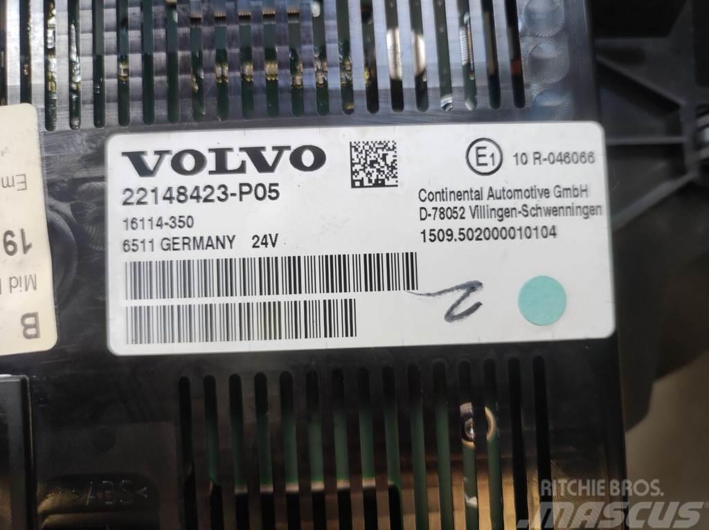 Volvo Display Electrónica