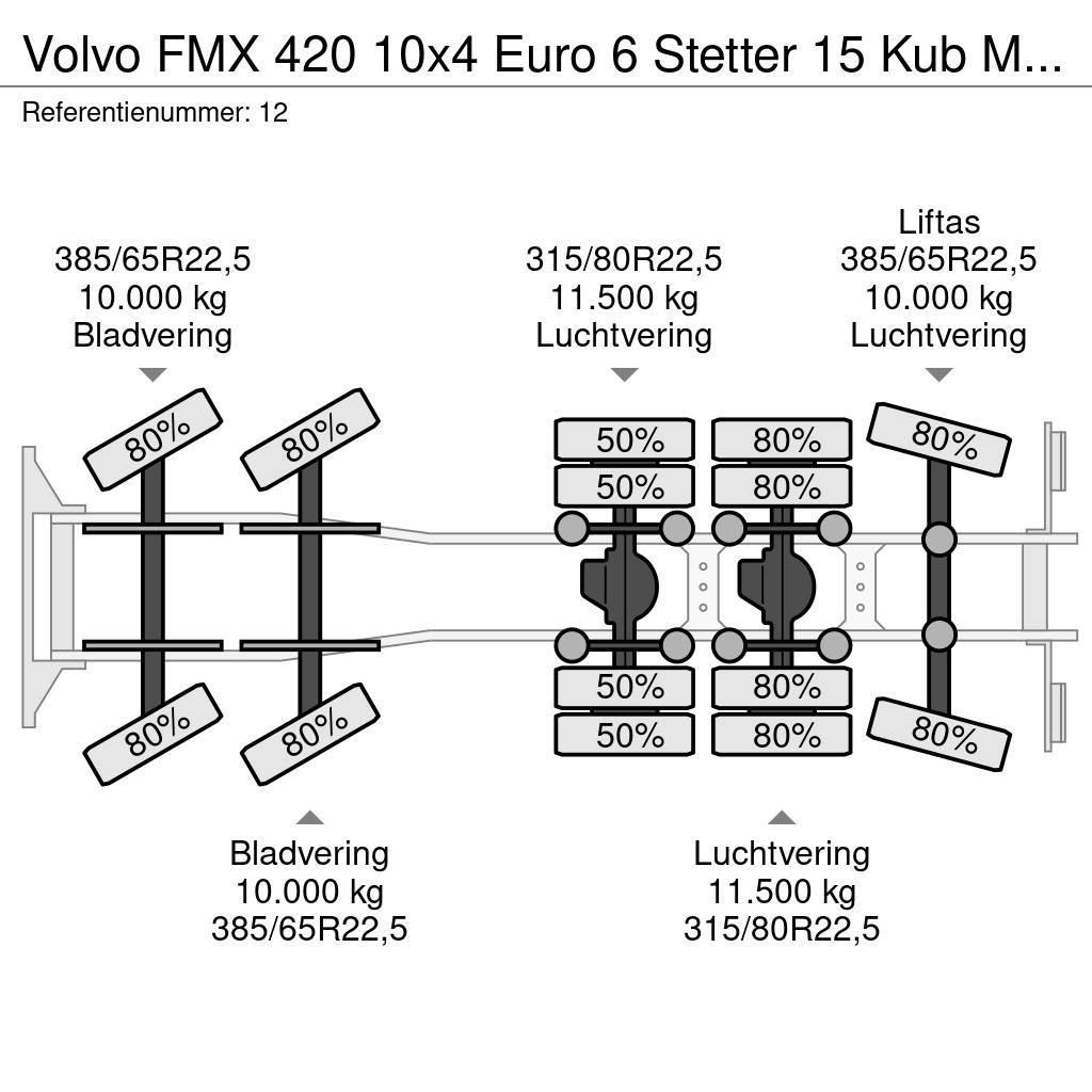 Volvo FMX 420 10x4 Euro 6 Stetter 15 Kub Mixer NL Truck Camiões de betão