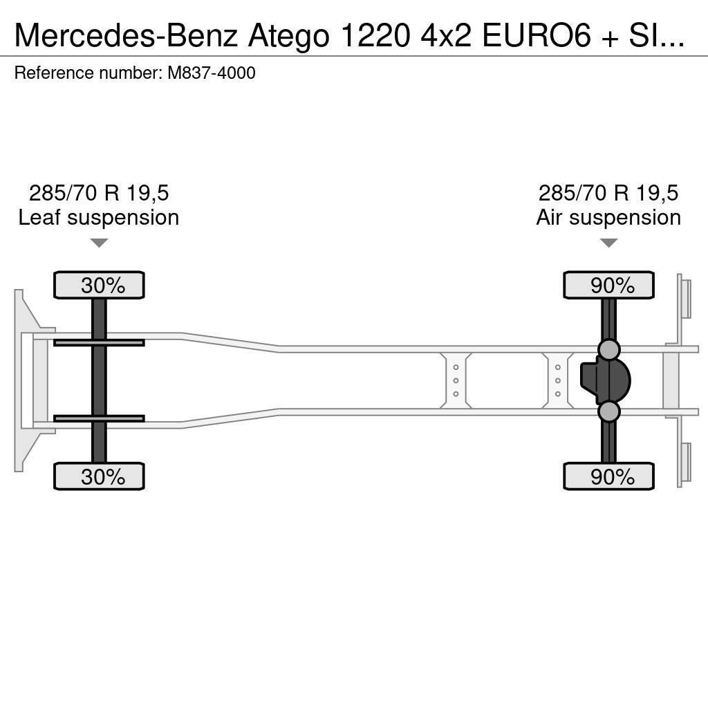 Mercedes-Benz Atego 1220 4x2 EURO6 + SIDE OPENING Camiões de caixa fechada