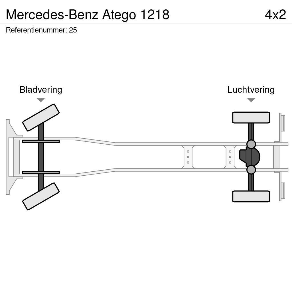Mercedes-Benz Atego 1218 Camiões de caixa fechada