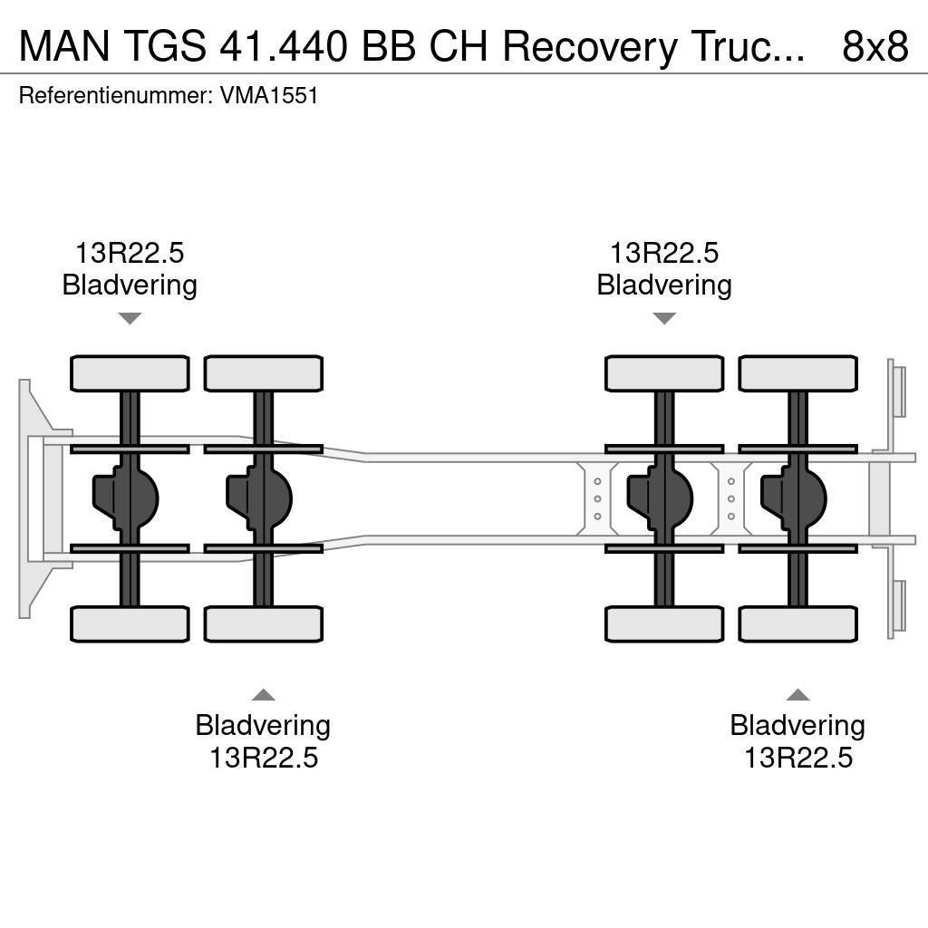 MAN TGS 41.440 BB CH Recovery Truck (4 units) Camiões de Reciclagem