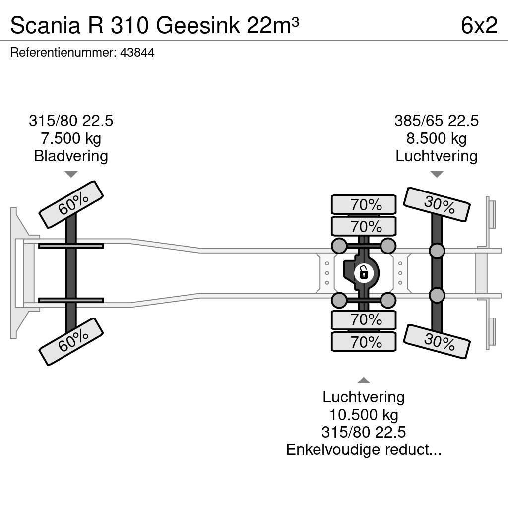 Scania R 310 Geesink 22m³ Camiões de lixo