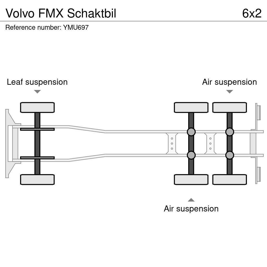 Volvo FMX Schaktbil Camiões basculantes