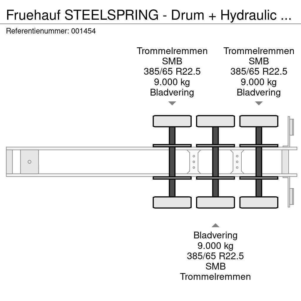 Fruehauf STEELSPRING - Drum + Hydraulic unit - 57m3 Semi Reboques Basculantes