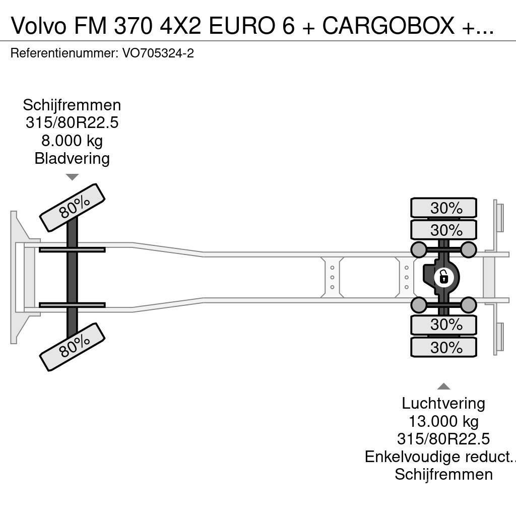 Volvo FM 370 4X2 EURO 6 + CARGOBOX + CARGOLIFT ZEPRO Camiões de caixa fechada
