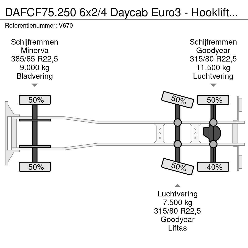 DAF CF75.250 6x2/4 Daycab Euro3 - Hooklift + Crane Hia Camiões Ampliroll