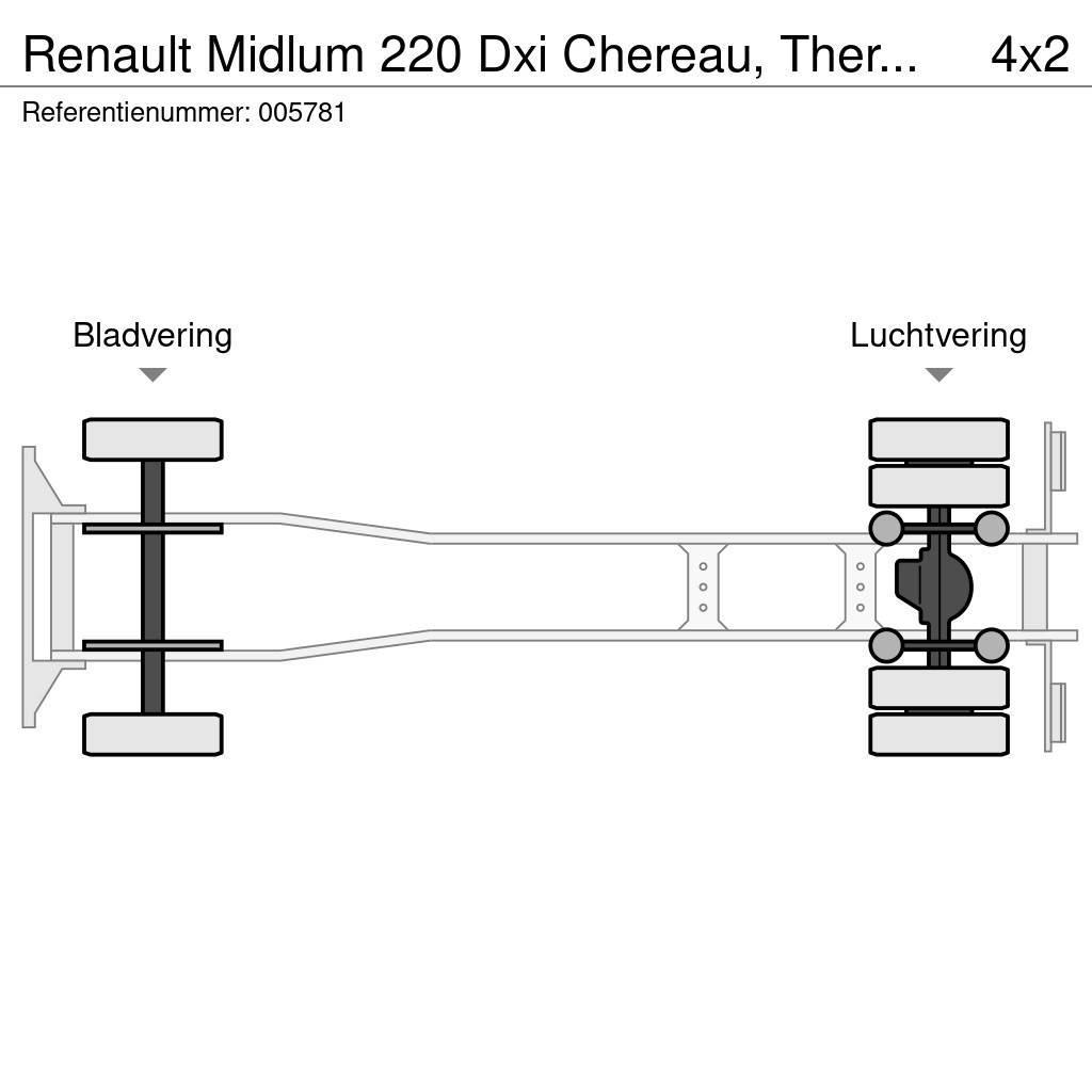 Renault Midlum 220 Dxi Chereau, Thermoking, Engine defect, Camiões de caixa fechada
